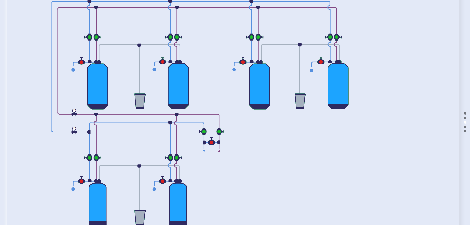 Typical filtration system diagram in the iBregus PRO User Panel